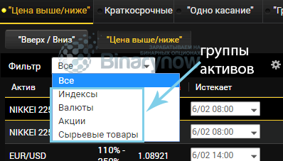 Выбираем активы для работы с опционами